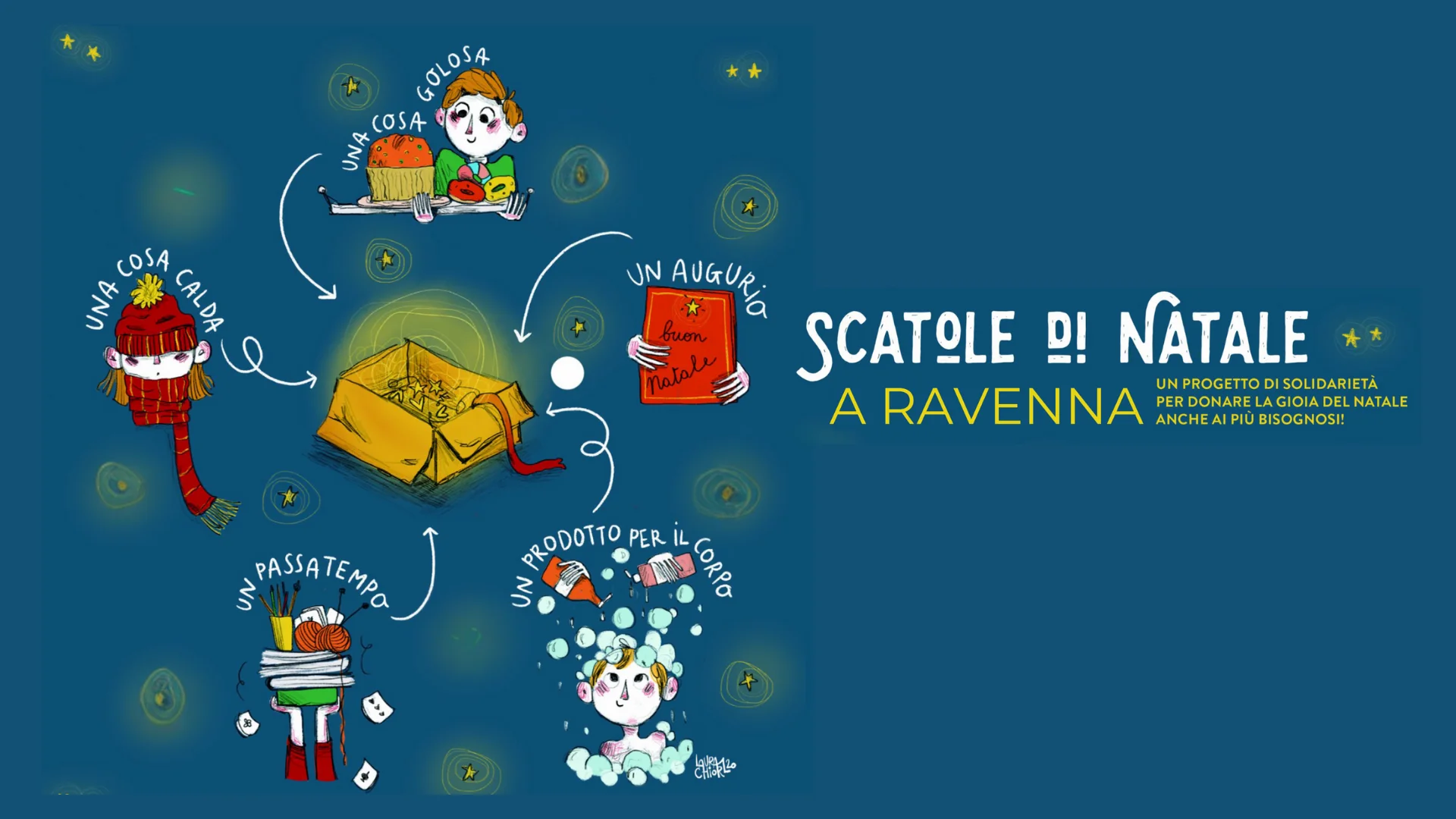 foto di Scatole di Natale a Ravenna